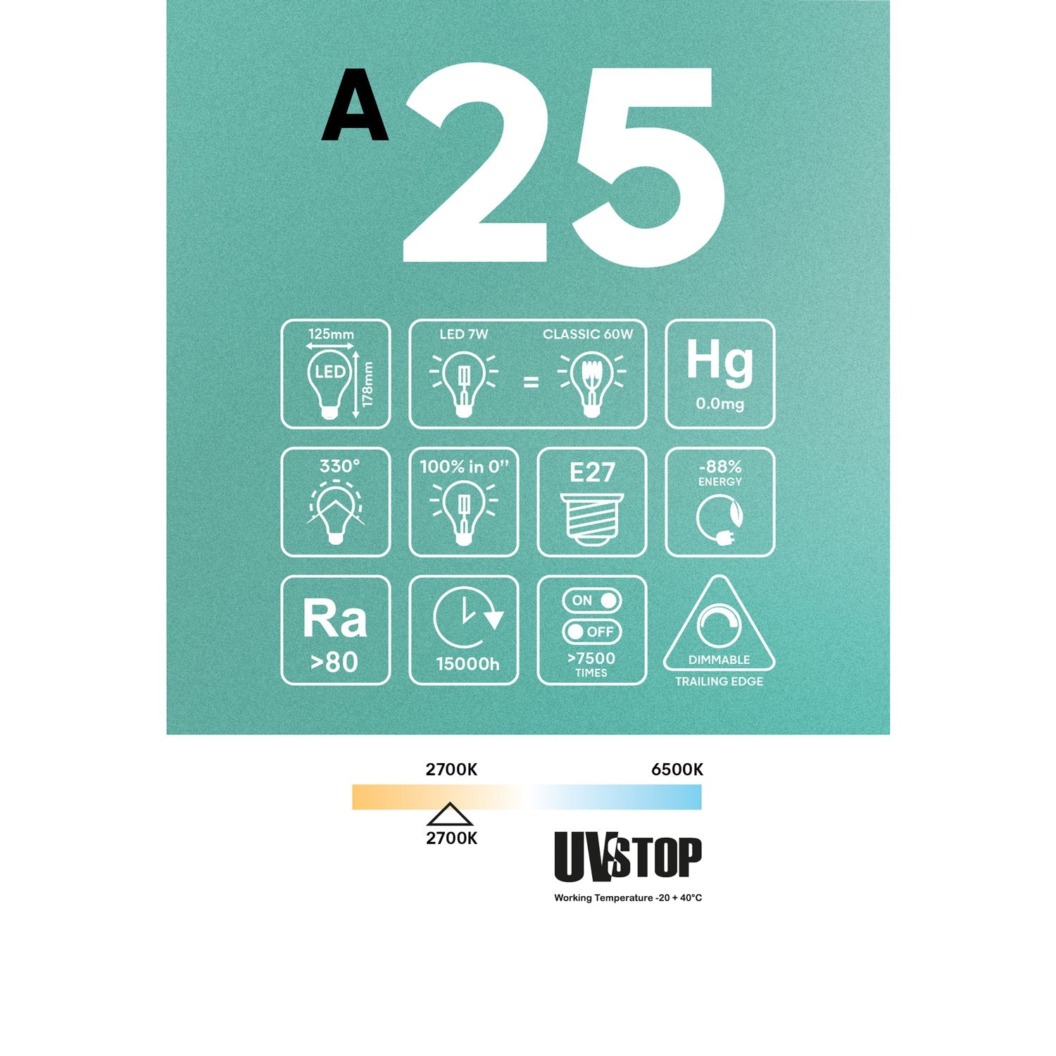 Lampadina LED Mezza Sfera Rame Globo G125 7W 650Lm E27 2700K Dimmerabile - A25